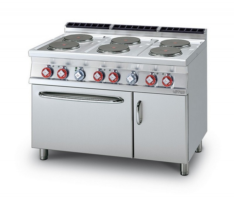 Professional electric cookers AFP / CF6-712ETV