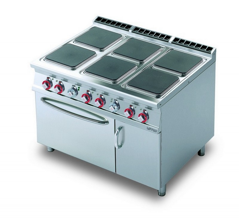 Professional electric cookers AFP / CFQ6-912ETV